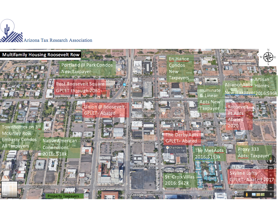 Stopping the Subsidizing of Real Estate DevelopersEnglehorn v. Stanton Goldwater Institute